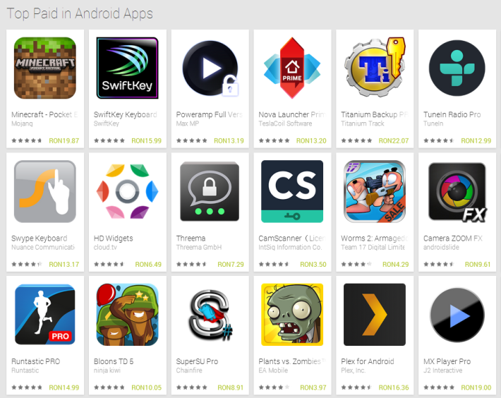 Top Paid Android Apps Pack 20 {2022}